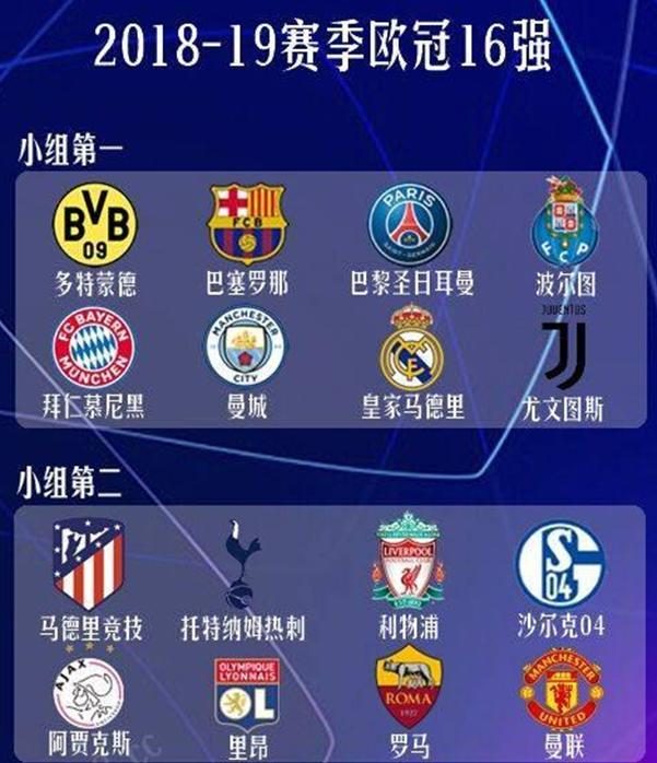 在同一位置